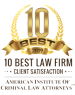 10 Best Law Firm Client Satisfaction 2019 
